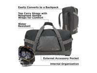Allen Reservoir Duffle, Image 2