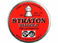 JSB Straton Diabolo, Image 2