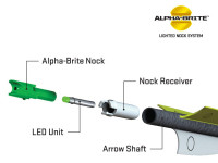 TenPoint Lighted EVO-X, Image 2