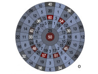 Umarex Airgun Darts,, Image 5
