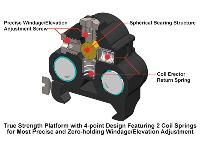 UTG Sub-Compact Red, Image 5