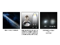 UTG Long Range, Image 7