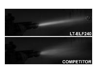 UTG Long Range, Image 8