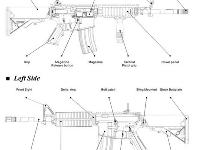 VFC M4ES 14.5R, Image 3