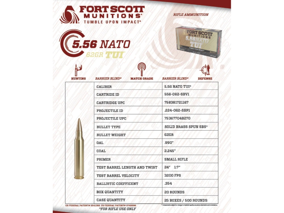 Fort Scott 5.56, Image 3