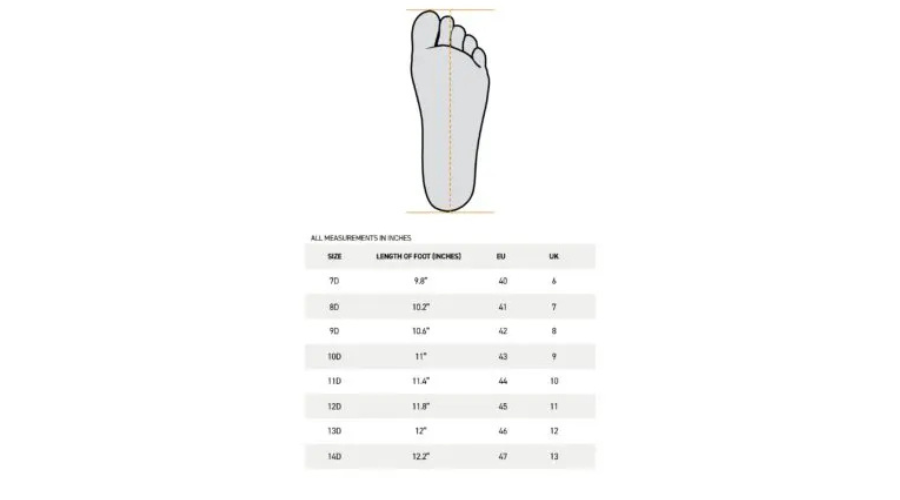 Muddy DV8 17", Image 3