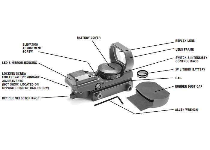 BSA Panoramic Multi-Reticle, Image 5