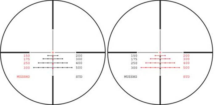 CenterPoint 4.5-14x44 AO, Image 4