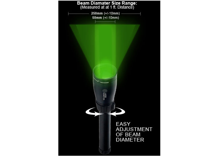 Laser Genetics ND3x40, Image 7