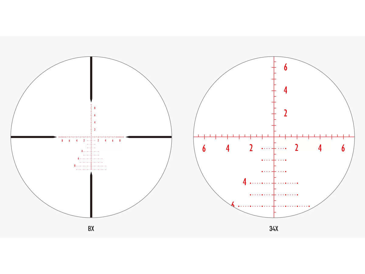 Refurbished Athlon Optics, Image 3