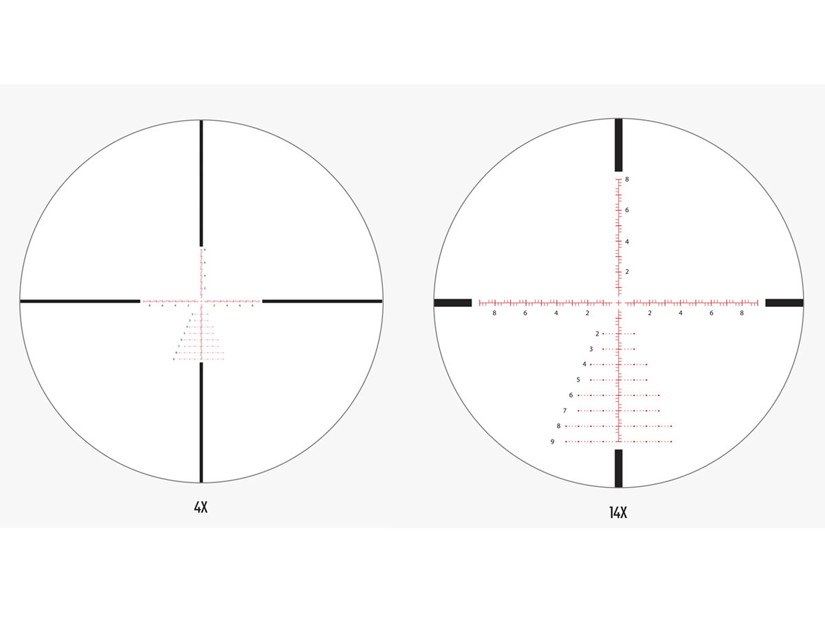 Refurbished Athlon Optics, Image 3