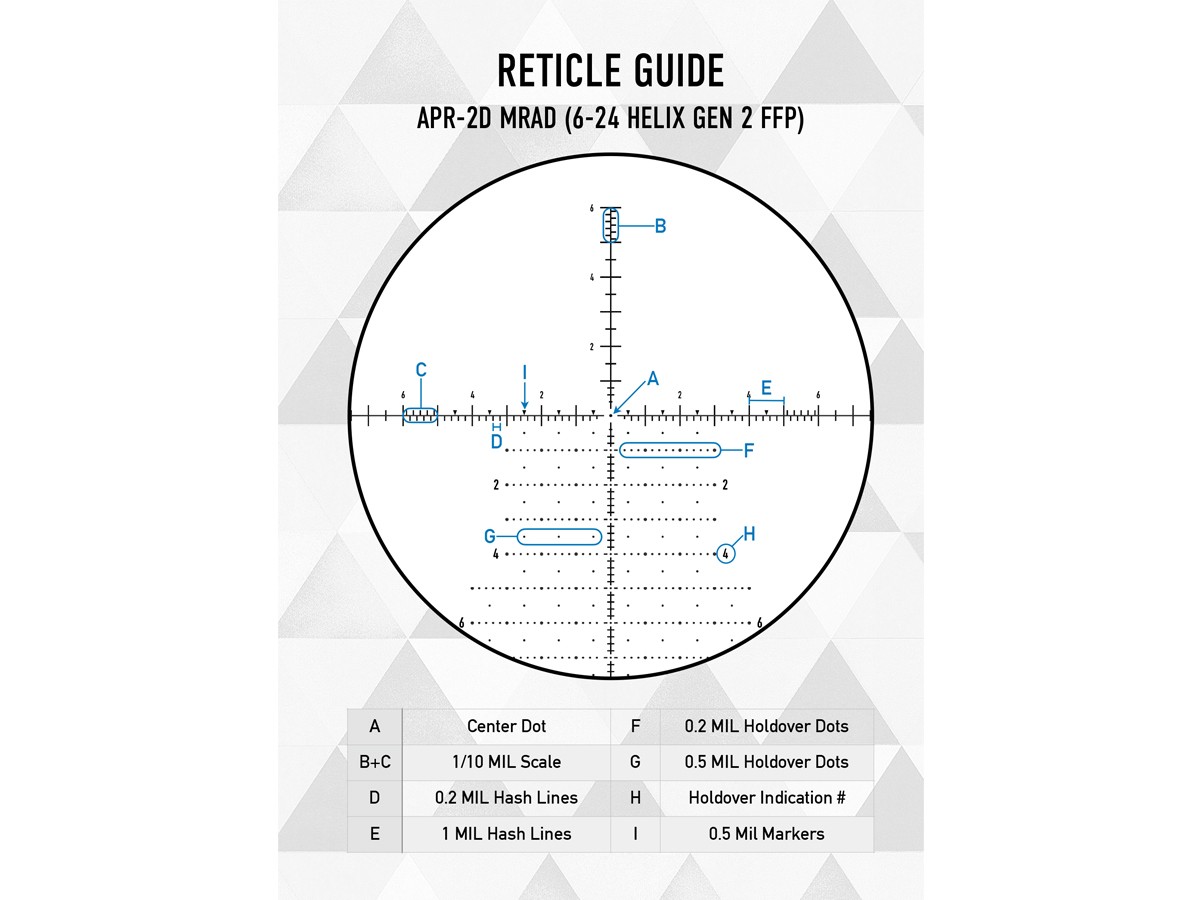 Element Optics Helix, Image 5
