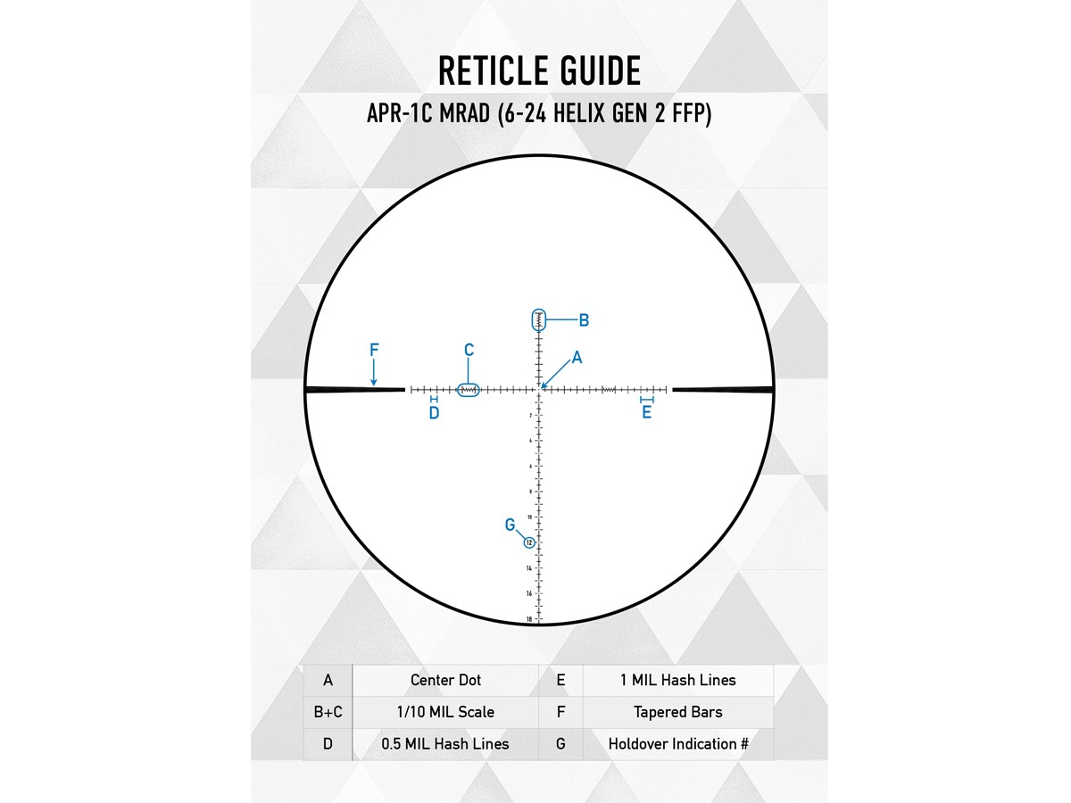 Element Optics Helix, Image 5