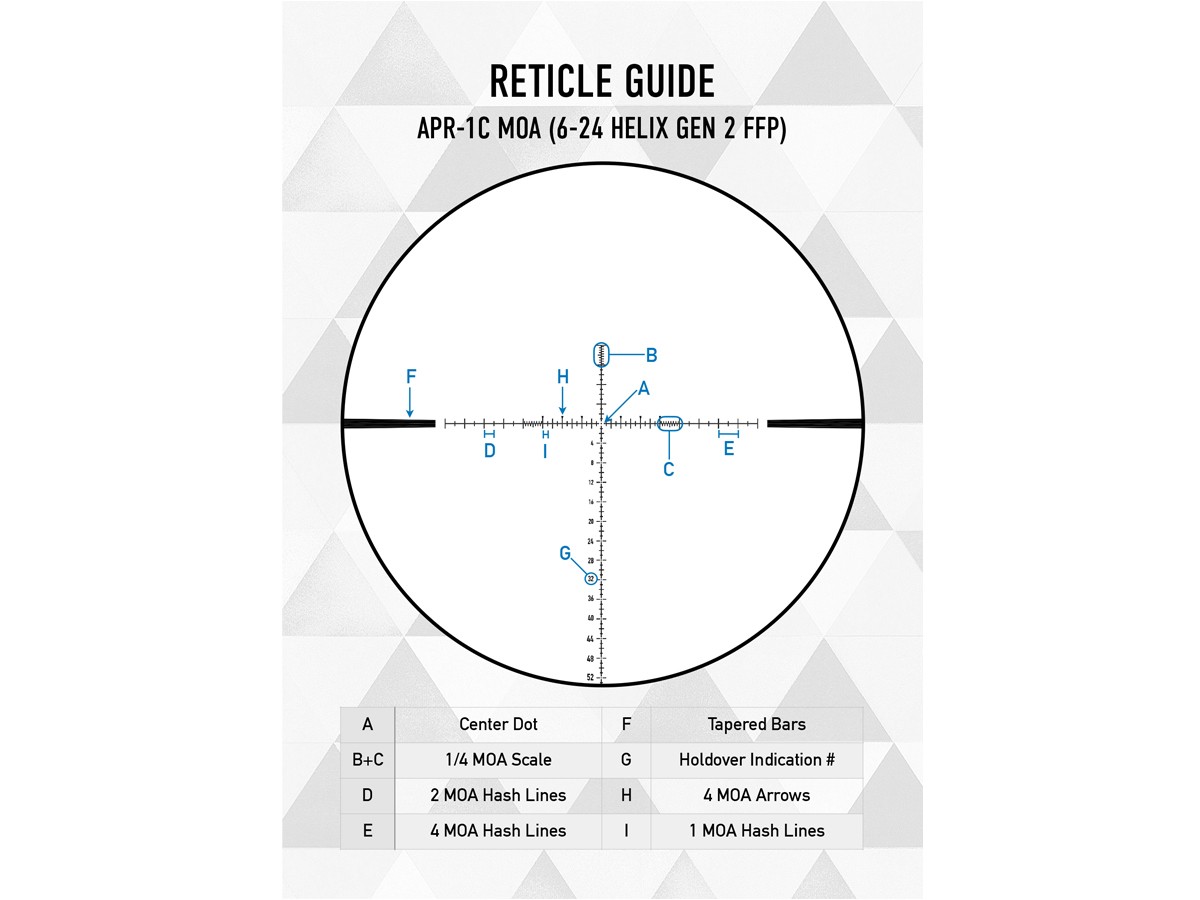 Element Optics Helix, Image 5