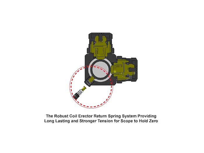 UTG Accushot SWAT, Image 8