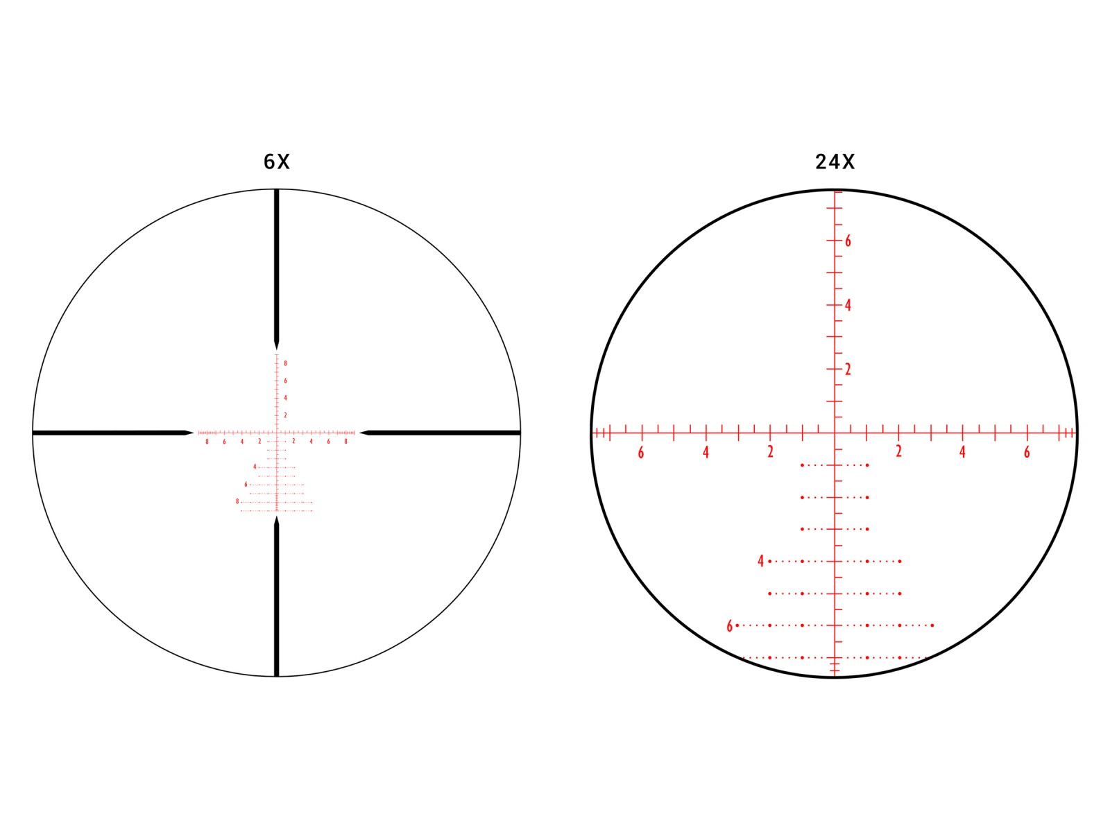 Athlon Optics 6-24x50, Image 5