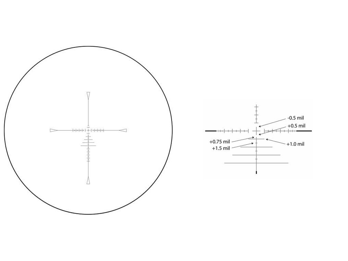 MTC Optics Mamba, Image 6