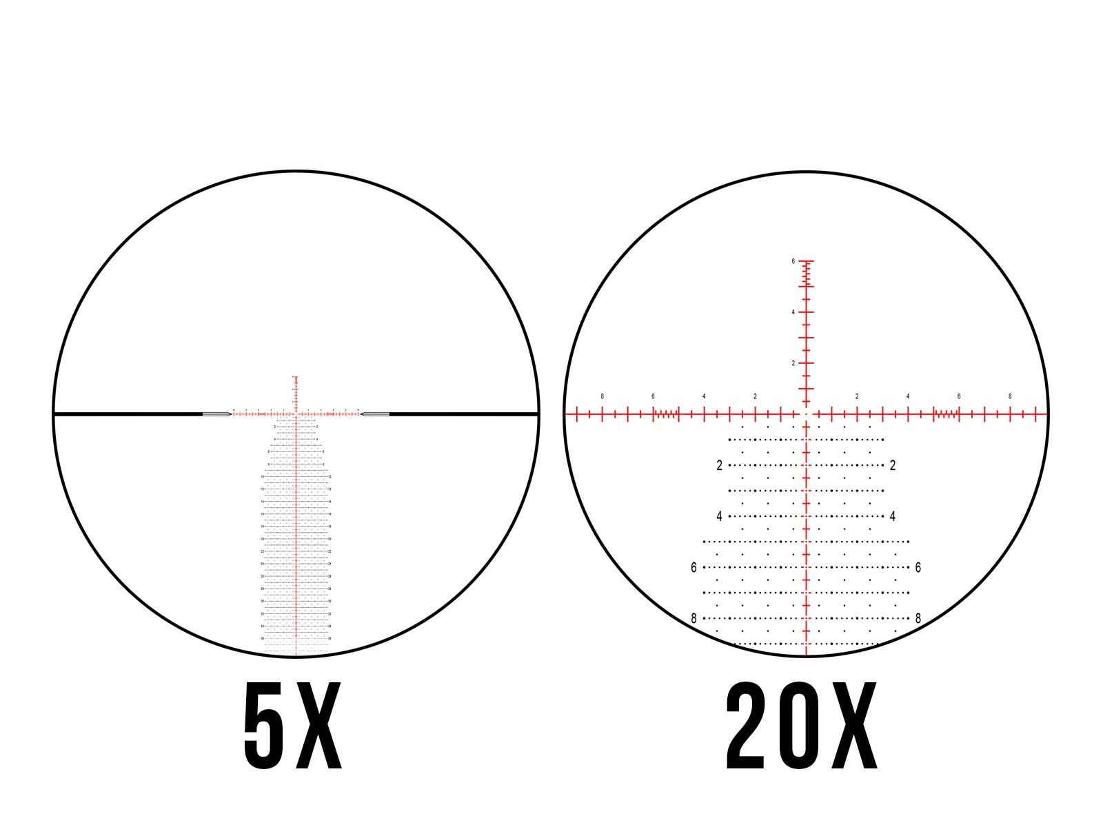 Fix reticle. Прицельная сетка LR FFP. Оптическая сетка DL FFP mil. Reticle md2 NF. Сетка FFP Зрительная труба Nikula.