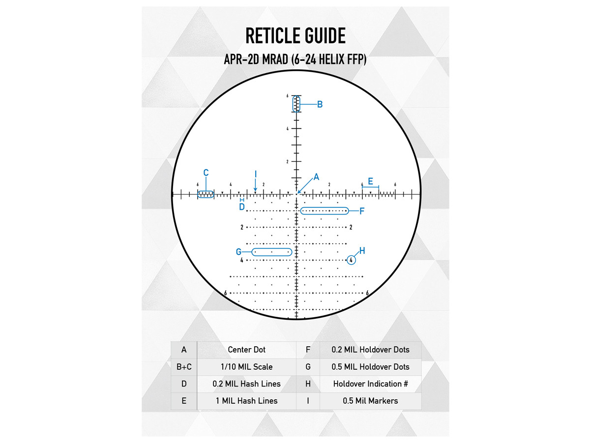 Element Optics Helix, Image 7
