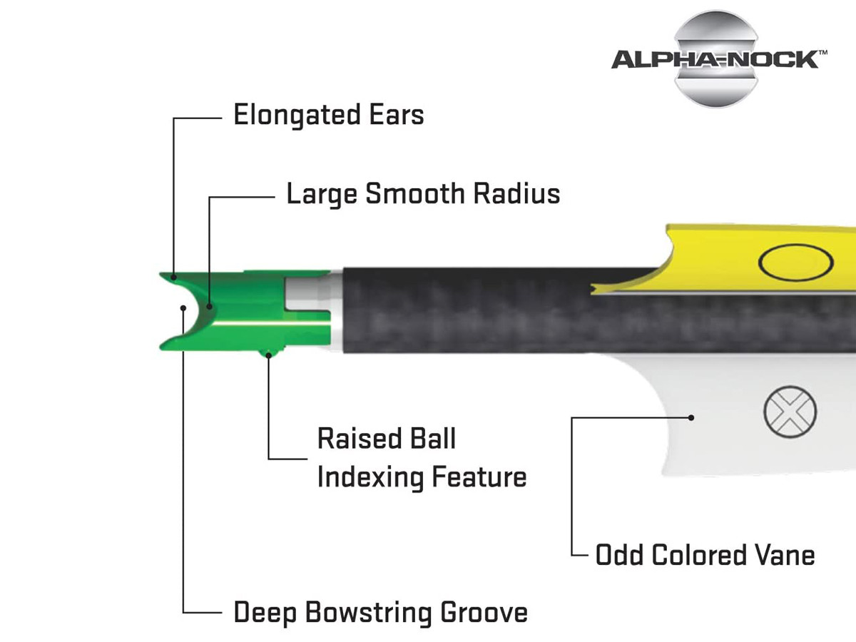 TenPoint Pro Elite, Image 3