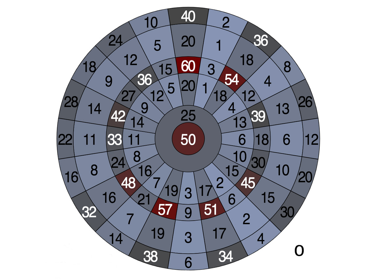 Umarex Airgun Darts,, Image 5