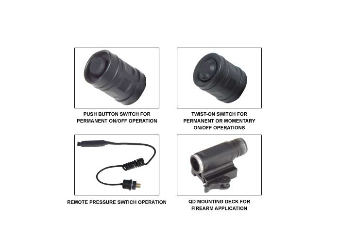 UTG Long Range, Image 11