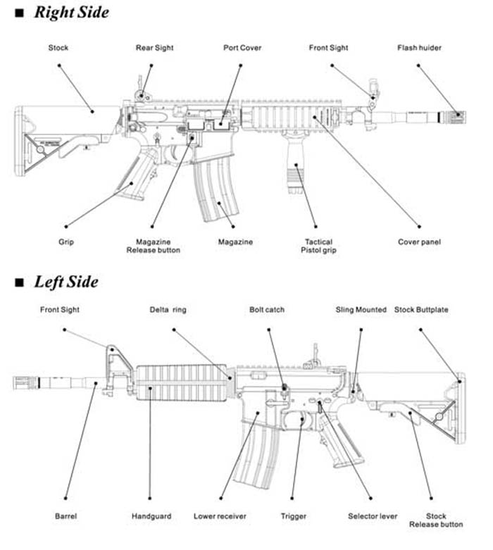 VFC M4ES 14.5R, Image 3