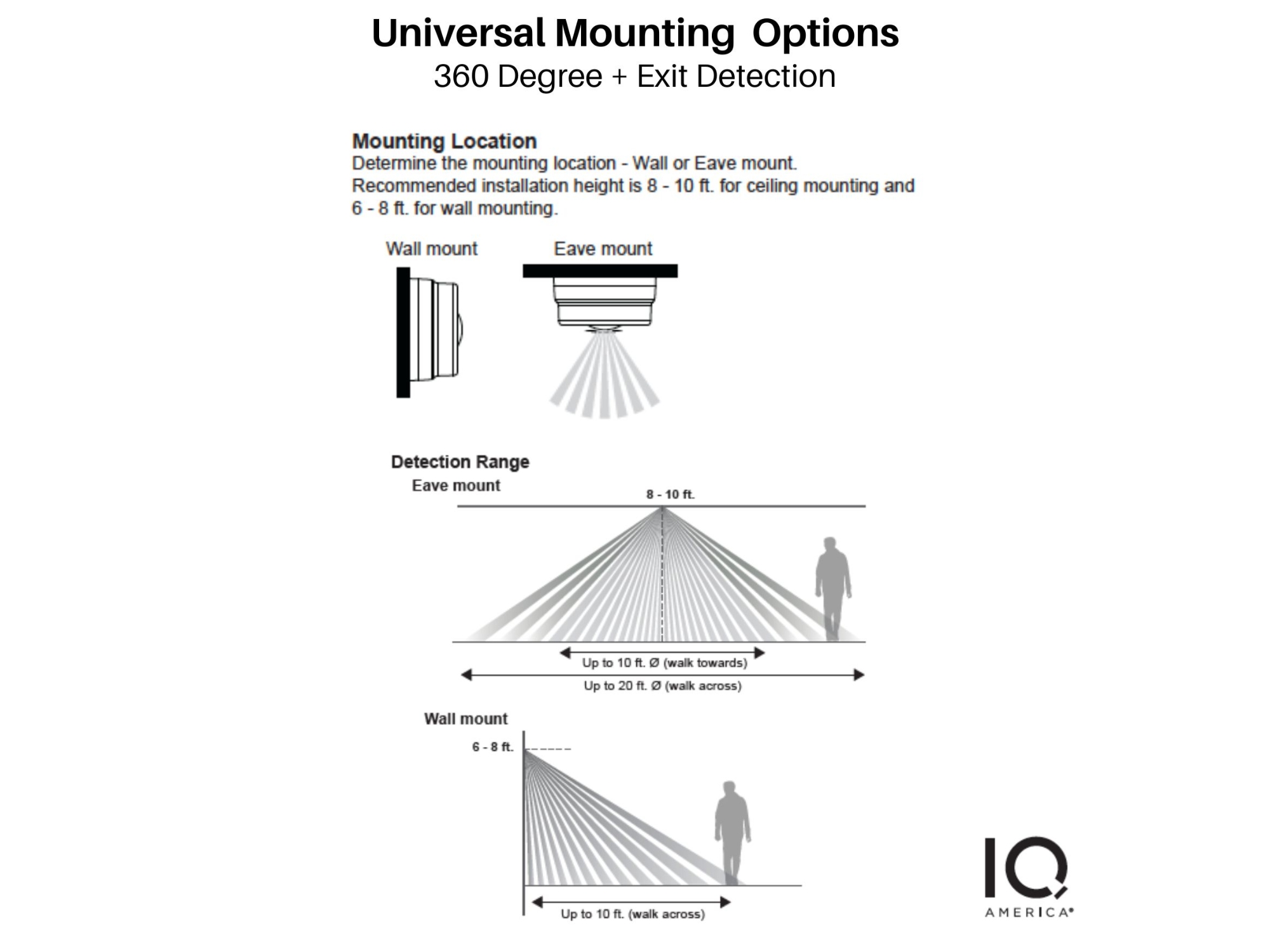 IQ America Battery, Image 4